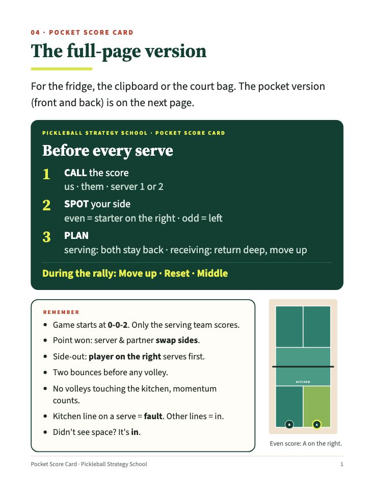 Pocket Score Card